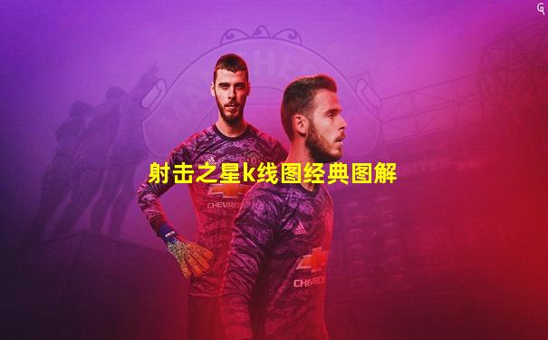 射击之星k线图经典图解