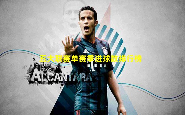 五大联赛单赛季进球数排行榜